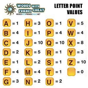 Words with friends cheat is a tool that helps you find words and answers for the famous zynga game. how many of each letter in scrabble | levelings