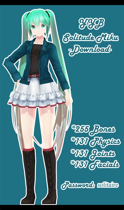 Yyb Miku Edits On Hdmmd Deviantart