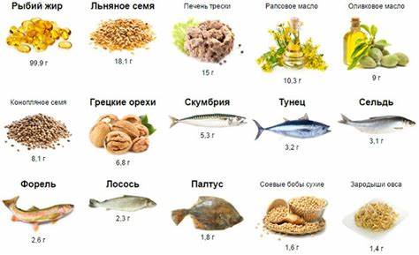Омега 3 отзывы похудеть Омега 3 жирные кислоты. Для чего полезно, инструкция по применению Омега 3 жирные кислоты. Для чего полезно, инструкция по применению Омега 3 отзывы похудеть