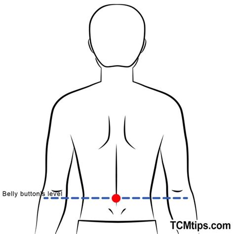 5 Essential Acupressure Points For Kidney According To A Tcm