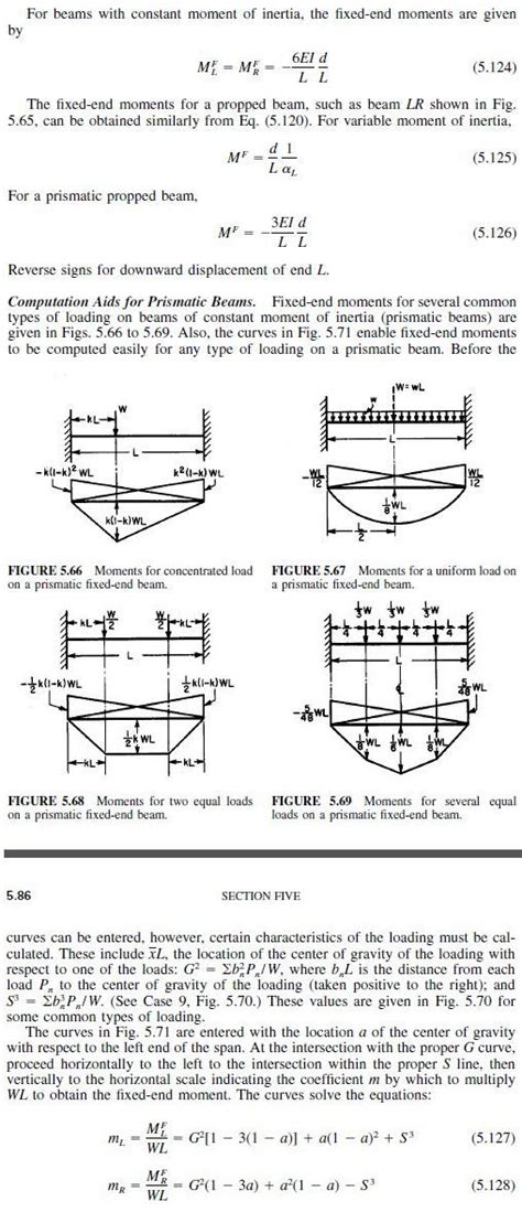 Continuous Beams And Frames Civil Engineering X