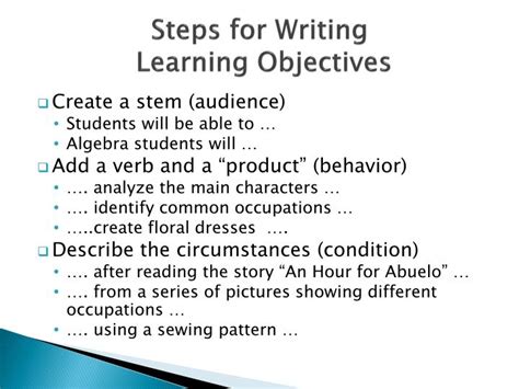 Creative Writing Learning Objectives Creative Writing Lesson Plan