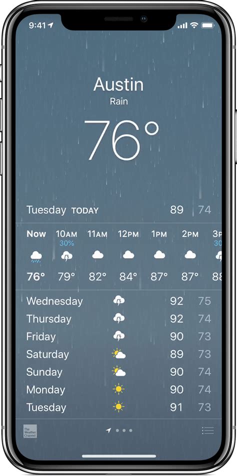 In addition to the current conditions, the weather channel also has tabs for the hourly, 36 hour, and 10 day forecasts. About the Weather app and icons on your iPhone and iPod ...