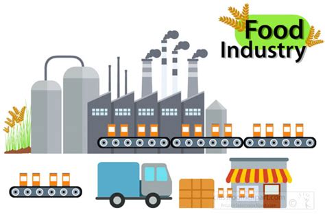 Industry Clipart Clip Art Image Depicting Various Food Industry