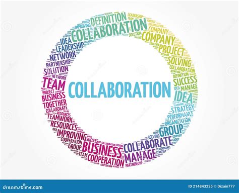 Collaboration Word Cloud Collage Business Concept Background Stock