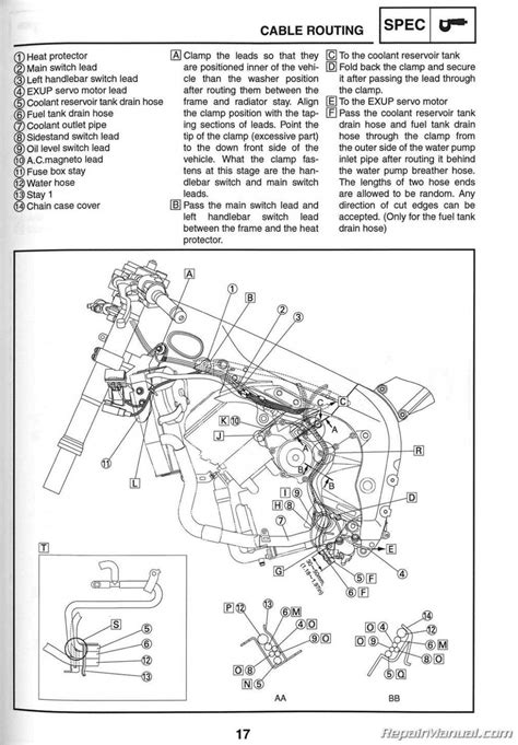 Radiator fan motor fuse (right) 11. Fuse Box Yamaha R6 | schematic and wiring diagram