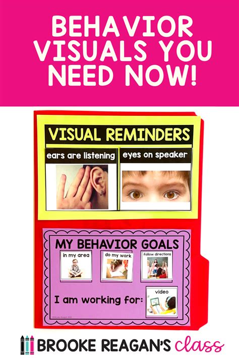 All Children Can Benefit From Visuals To Remind Them Of Behavior