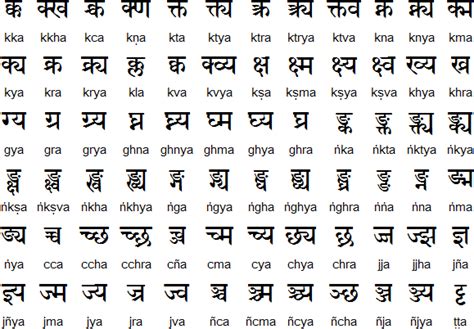 Devanagari Alphabet For Kids Free And Hd
