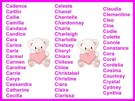 List of actors who have played mycroft holmes. Girls names starting with C.Where they come from and what ...