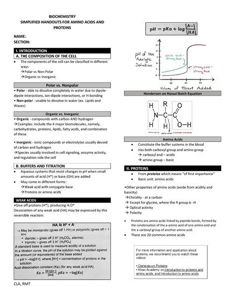 Biochem Amino Acids Biochemistry Simplified Handouts For Amino