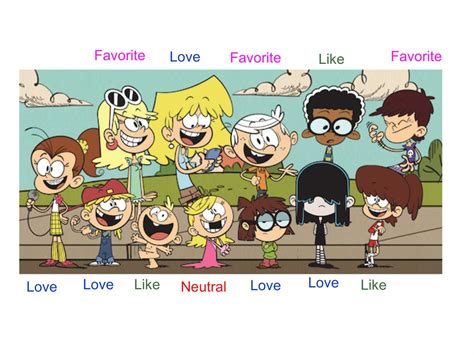 The Loud House Cartoon Characters Scorecard By Bart Toons