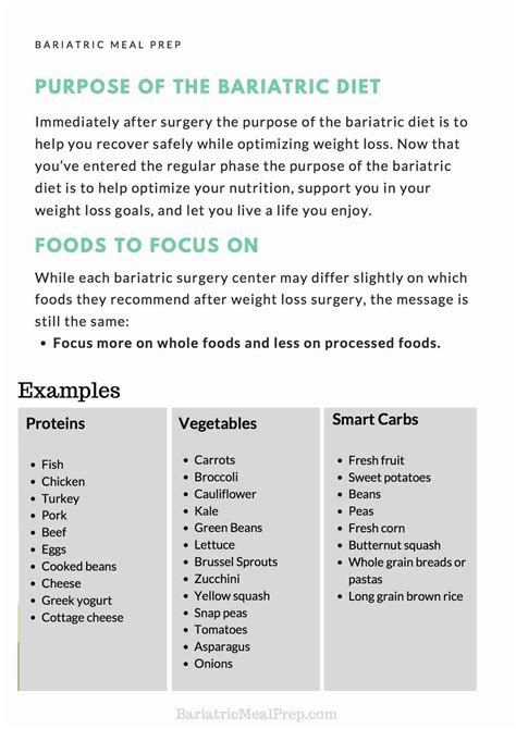 Bariatric Post Op Support Bariatric Meal Prep Academy Bariatric