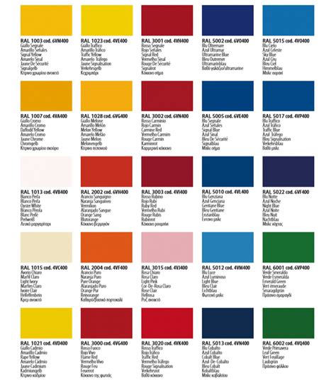 Enamel Paint Colors Chart Paint Color Chart Paint Charts 57 Off