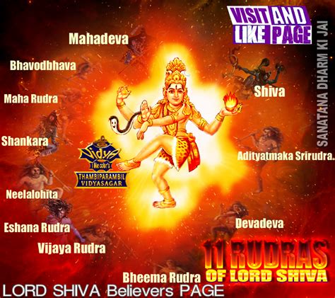 Lord Shiva Andme 11 Rudras