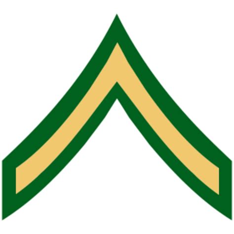 Army Ranks Pv1 Pv2 And Pfc Hubpages