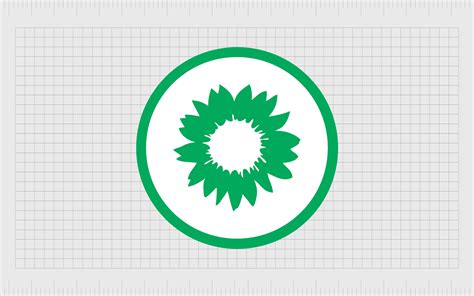 Green Party Logo History Exploring The Us Green Party Symbol