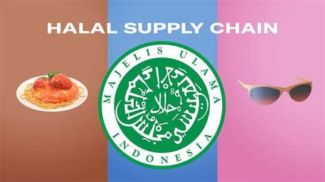 There have been many attempts to. UMKM dan Blockchain, Kunci Penguatan Halal Supply Chain # ...