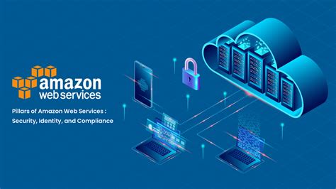 Introduction To Amazon Web Services