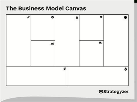 Business Model Canvas Templatedocx