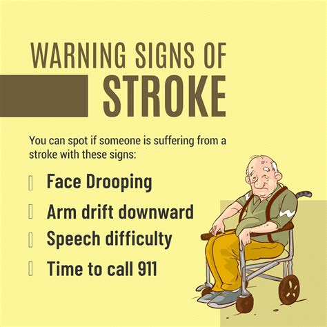 stroke friendlytraining señales de advertencia