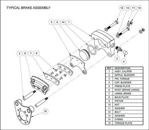 Aircraft Brakes Assuring Youll Stop Aviation Consumer