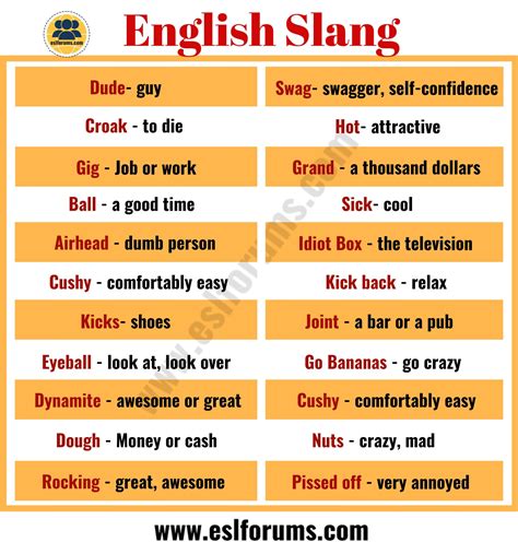 Slang Words List Of 100 Common Slang Words Phrases You Need To Know