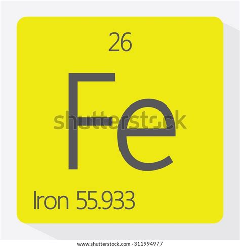Periodic Table Iron Element Stock Vector Royalty Free 311994977