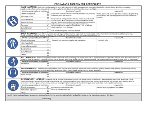 Sample Ppe Hazard Assessment Forms Images And Photos Finder