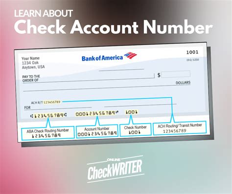 See also how to terminate unifi fibre account. How To: Identify Check Account Number - What is Check ...