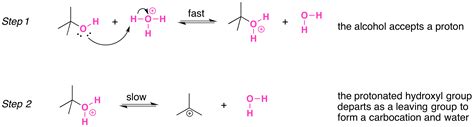 Reactions Of Alcohols With Hydrohalic Acids Hx Chemistry Libretexts