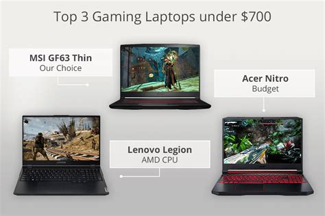 7 Best Gaming Laptops Under 700 In 2024