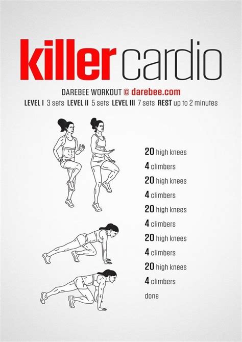 15 Minute 30 Minute Cardio Workout At Home For Beginners For Burn Fat