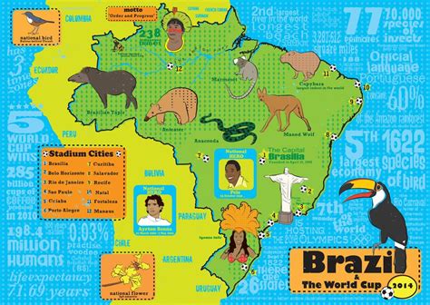 Illustrated Maps Map Of Brazil Stats And Facts Illustrated Map