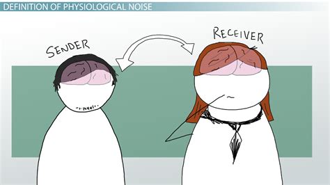 Physiological Noise in Communication: Definition & Examples - Video ...