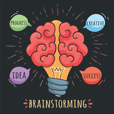 Innovación Retos Y Estrategias Brainstorming And Design Thinking