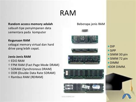 Memori (atau lebih tepat disebut memori fisik) merupakan istilah generik yang merujuk pada media penyimpanan data sementara pada komputer. Tugas 3: Jenis-jenis troubleshooting pada Ram Memori Komputer