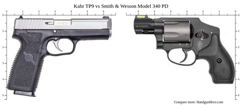Kahr Tp Vs Smith Wesson Model Pd Size Comparison Handgun Hero Hot Sex