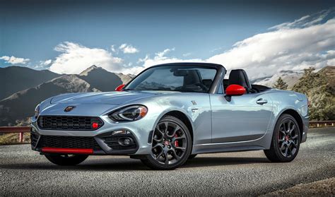 2020 Fiat 124 Spider Abarth Review Pricing 124 Spider Abarth