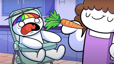 The Ultimate Theodd1sout Quiz