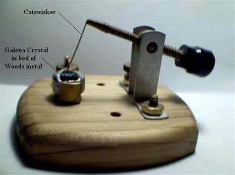 Featured Products Pyrite Crystal Radio Diode Detector Stand In Glass
