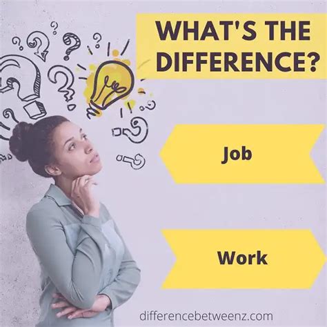 Perbedaan Antara Analisis Pekerjaan Dan Evaluasi Pekerjaan Bandingkan