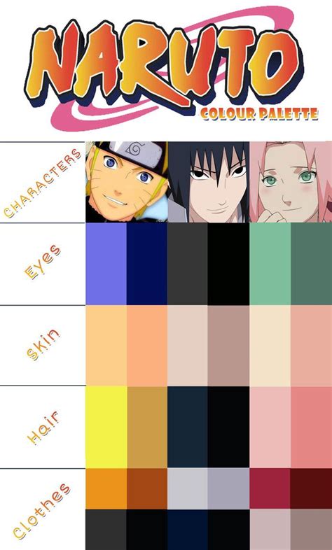 Naruto Colour Pallete Team 7 Shippuden By Mysimpleme14 Paleta De