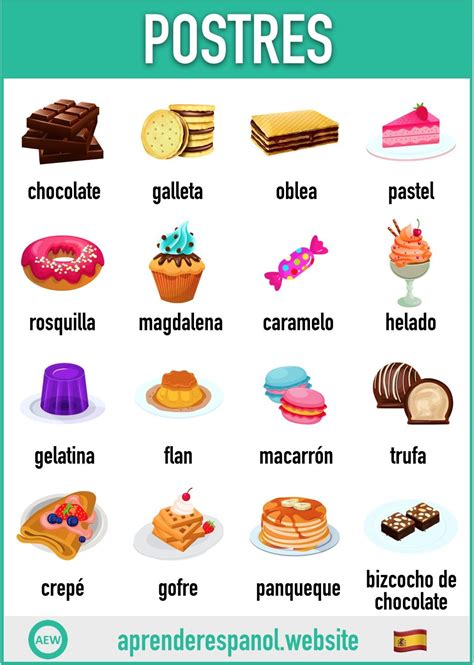 Los postres y dulces en español Tarjetas de vocabulario en español Ejercicios de español