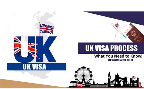 Uk Visa Uk Visa Types And Information