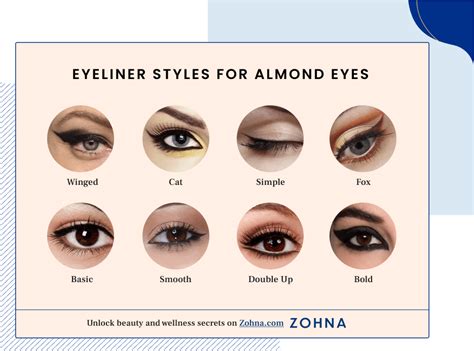 Best Eyeliner For Almond Eyes In 2023 Top Styles Tips And Tutorial