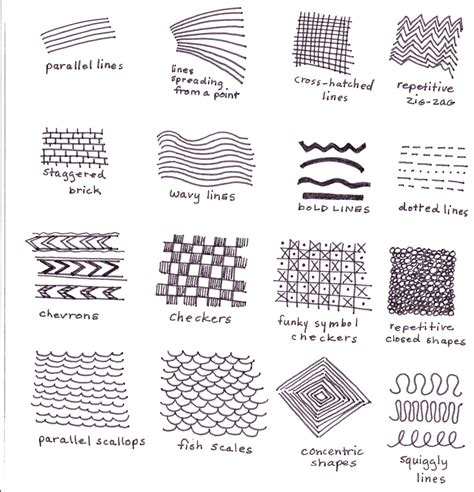 Pattern From Lines Journal Pinterest Patterns Art Lessons