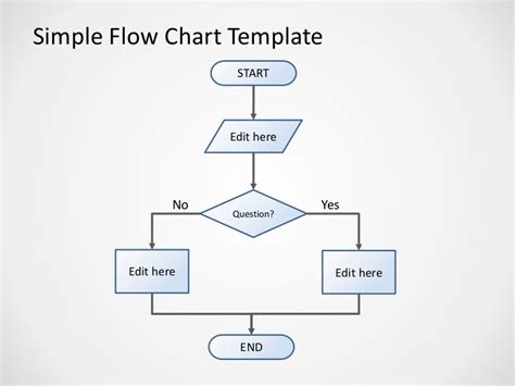 How To Make An Easy Flowchart Diagram In Microsoft Word Gambaran