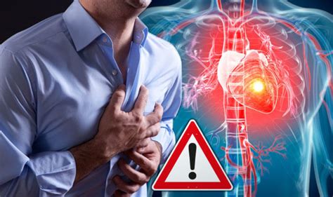 Chest Pain Heart Attack Symptoms Include Shortness Of Breath Express