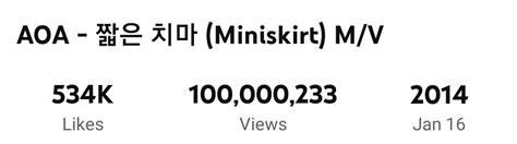 Aoas Miniskirt Is Their St Mv To Hit Million Views Precisely