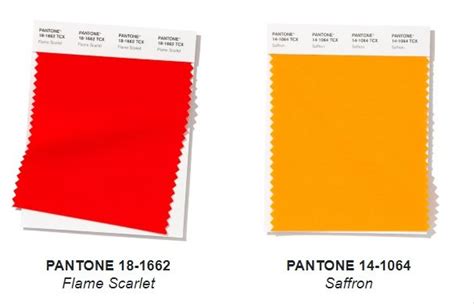 Pantone Colors For The Spring Summer 2020 Season Haut Fashion